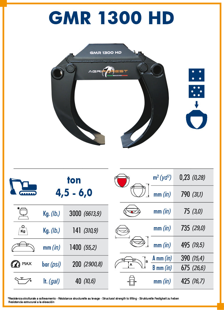 Pinza forestale GMR 1300HD