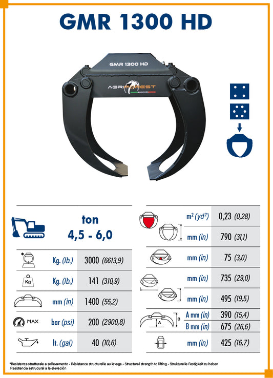 Pinza forestale GMR 1300HD