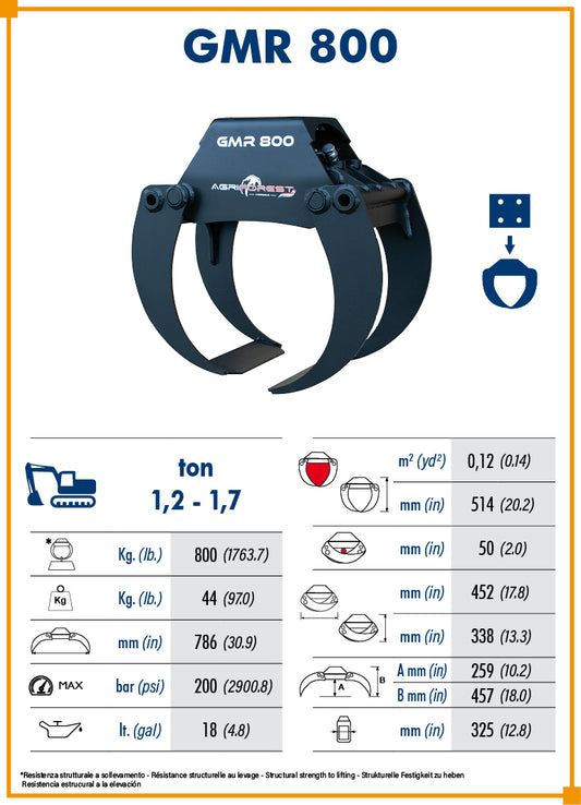 Pinza forestale GMR 800