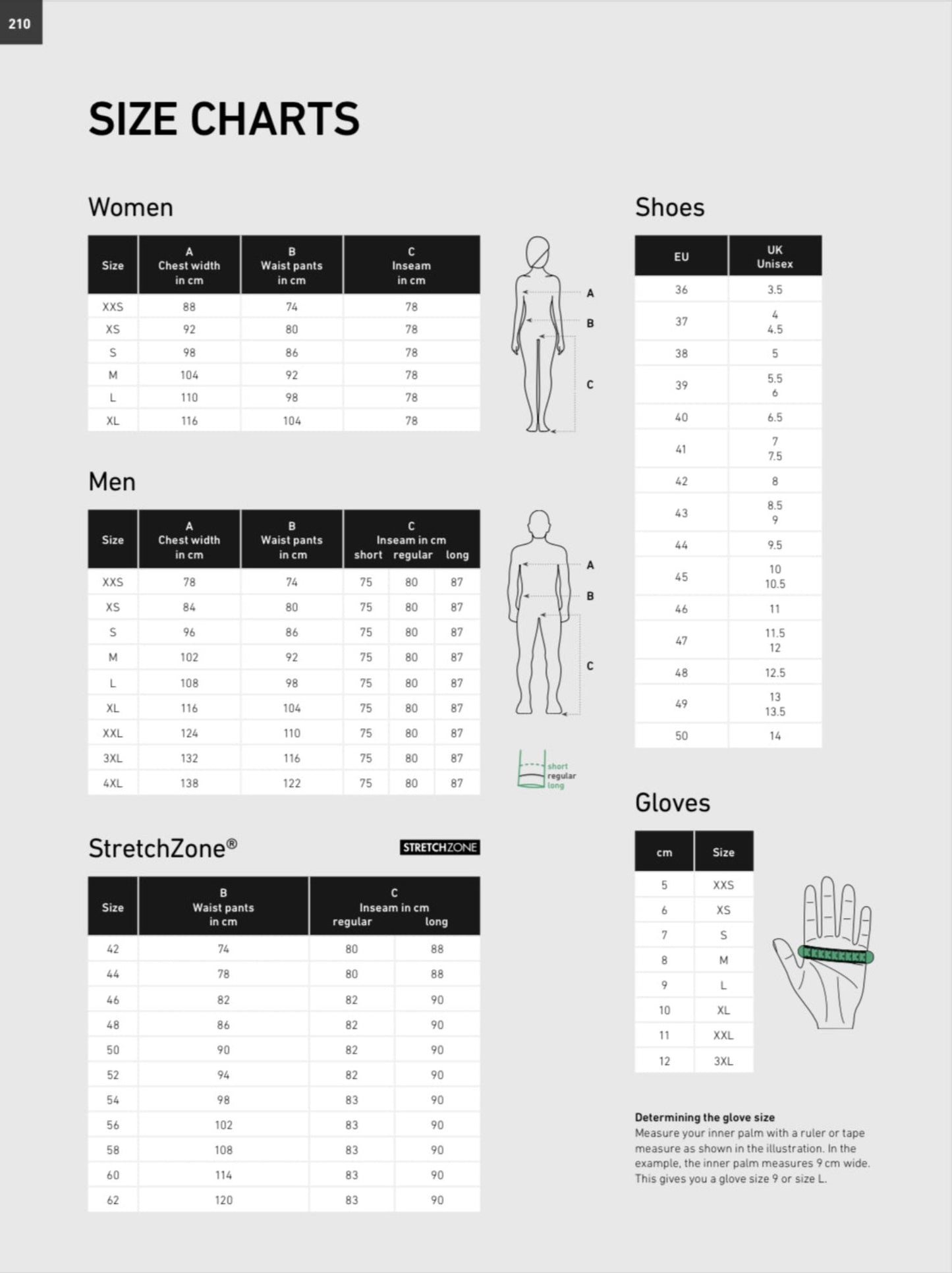 Pantalone Antitaglio Gladiator® Keprotec Pfanner® – Classe 1